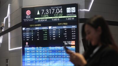 Top 10 Saham yang Menggerakkan IHSG Minggu Ini: Temukan DSSA, AMRT hingga ANTM